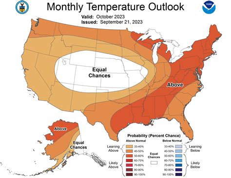 Temperatures are forecast to be milder than average across the U. . 30 day outlook